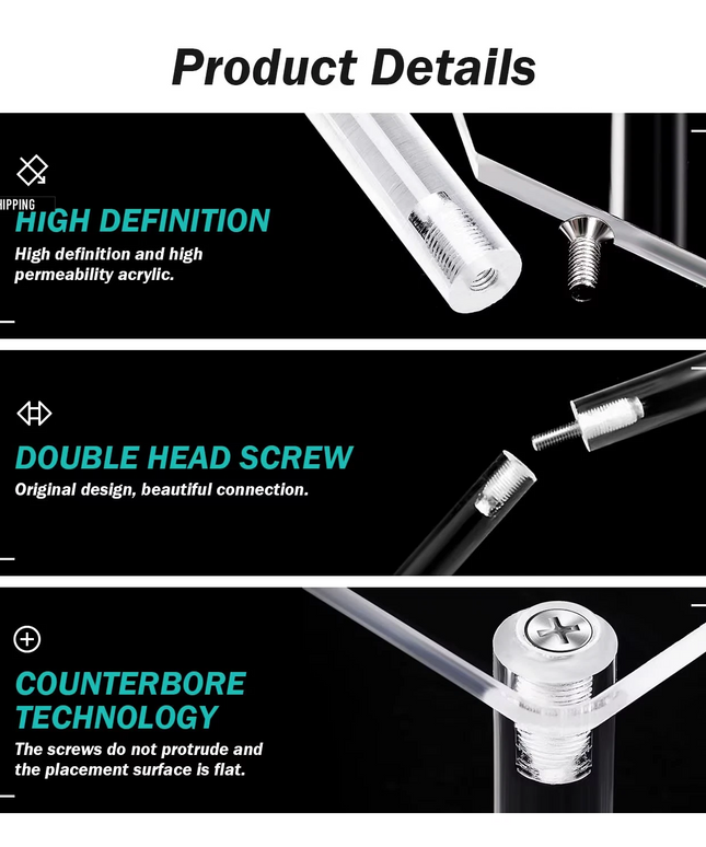 Acrylic Risers for Display 2-5 Tier Acrylic Display Stand Perfume ,Clear Cupcake